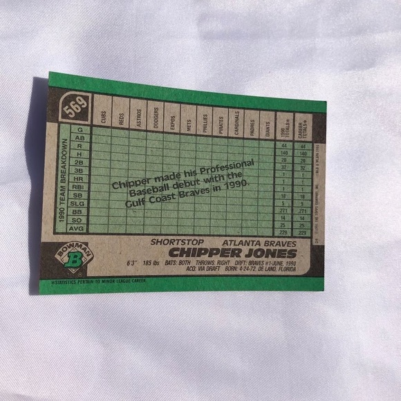 1991 Chipper Jones Debut Card by Bowman - Picture 4 of 8